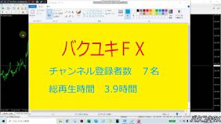 MT4の使い方（ストラテジーテスター）