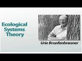 Ecological Systems Theory of Development -Bronfenbrenner-