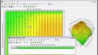 #x202b;مبادئ عمل كمبيوتر السياره الجزء الرابع (برمجة التعديل)#x202c;lrm;
