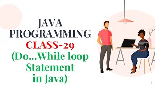 JAVA PROGRAMMING CLASS-29 (Do...While Loop Statement in Java)