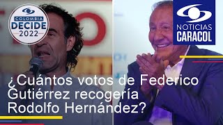 Encuesta Invamer: ¿cuántos votos de Federico Gutiérrez recogería Rodolfo Hernández?
