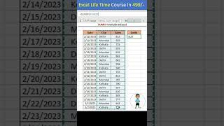 SUMIF Formula in excel | advanced excel tutorial #excel #exceltips #exceltutorial #exceltutorial