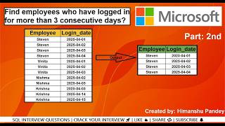 Microsoft Interview Questions | SQL Interview Questions | Data Engineer & Analyst Tutorial