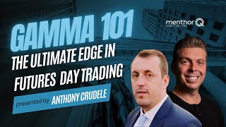 Mastering Gamma Levels: The Ultimate Edge in Futures Day Trading