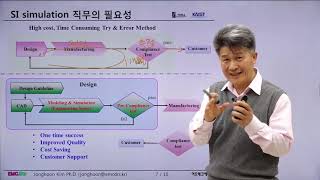 신호무결성 SI 직무교육 소개