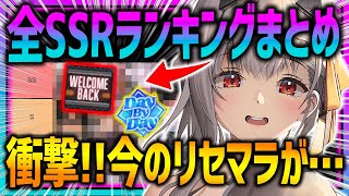 【メガニケ】最新全SSRランキングで分かる狙うべきキャラ●●!!衝撃の最新リセマラ実際にやってみた結果.....【勝利の女神NIKKE】