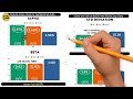 top 2 small cap funds comparision sbi small cap fund vs axis small cap fund underperforming