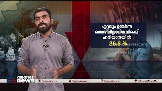 തൊഴിലാളി ദിനത്തിൽ ആശങ്ക ഉളവാക്കി തൊഴിലില്ലായ്മ| Unemployment | Labour Day