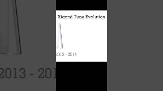 Xiaomi Ringtone Evolution