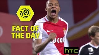 Rising star Kylian MBAPPE hits first ligue 1 hat-trick : Week 25 / 2016-17
