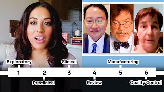 3 Researchers Break Down COVID-19 Vaccines They're Developing (3 Types) | Cause + Control | WIRED