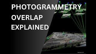 Types of Overlap in Photogrammetry Explained