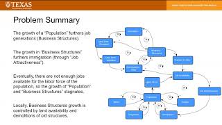 CE 397 HW 3 System Dynamics