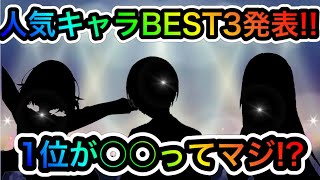 【プロセカ】#14 プロジェクトセカイ人気キャラランキングBEST3を大発表‼【初音ミクの消失】