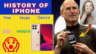 Evolution Of iPhones | History's mobiles of Apple company | #iphone13special