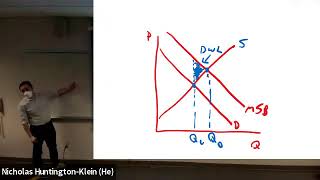 Pigouvian Taxes and Subsidies (Principles of Microeconomics Week 5 Part 2e)