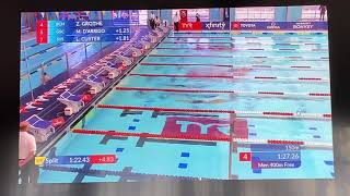 2021 TYR Pro Series San Antonio - Men’s 400 Free Prelim Heat 2 - Jan 16, 2021