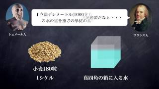 重さの単位キログラムはどうやって発明されたか？