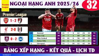 FOOTBALL NEWS; PREMIER LEAGUE 25/26 ROUND 32 RESULTS. ARSENAL LOST, LIVERPOOL WON, SPAIN LEAGUE R...