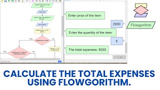 Calculate the total expenses using flowgorithm.