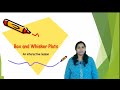Mastering Box Plots with Python | Data Visualization Tutorial