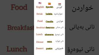 Learn English, Spanish and Kurdish. فێربوونی ئینگلیزی ئیسپانی و کوردی.