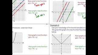 Algebra 1AB: 3.7A - Transformations of Linear Functions
