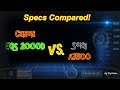 Specs Compared: Canon EOS 2000D vs. Sony A3500 - by Numbers