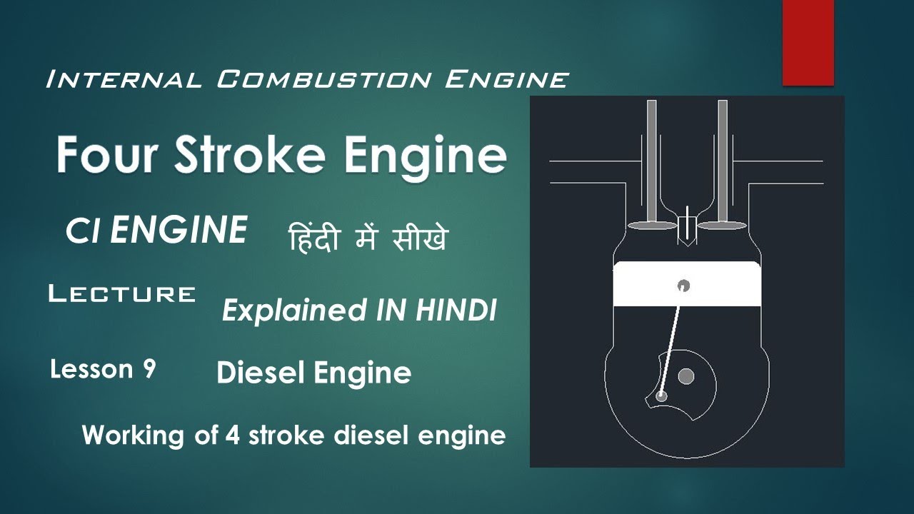 Four Stroke Diesel Engine Working Animation In Hindi - Internal ...