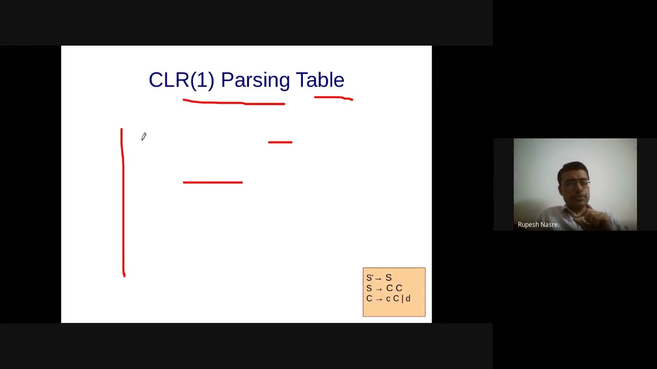 CS3300 Compiler Design | Lec 22 | Parsing– Part 9, LALR Parsing, SDT ...