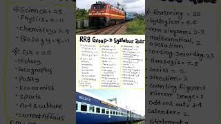 RRB Group D Syllabus 2025 #rrb #groupd #syllabus #2025