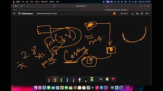 Python Day 2 | Variables, Data Types & Basic Operations Explained!
