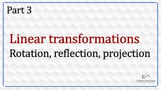 Rotation, Reflection and Projection
