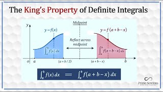 The King's Property of Definite Integrals (reflection property).