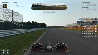 【GT6】JTCC グランツーリスモシリーズ Season 2 第4戦 筑波 20150111