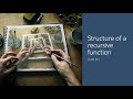 15 2 Structure of a recursive function