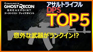 【ゴーストリコン ブレイクポイント】アサルトライフルのDPSランキングを発表！意外な武器がランクインした件