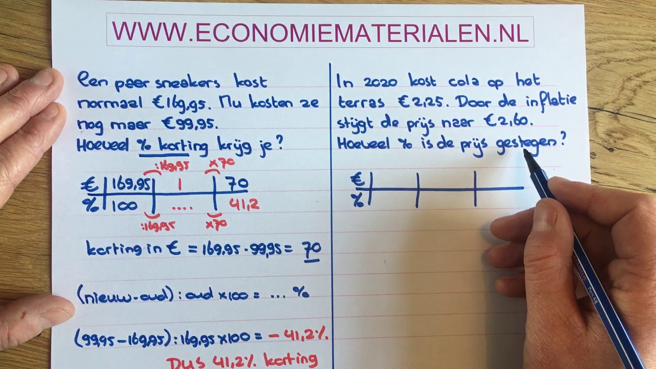 Rekenen Met Procenten: Een Stijging/daling Berekenen ...