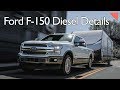 30-MPG F-150! Continental Creates 3D Touchscreen - Autoline Daily 2263