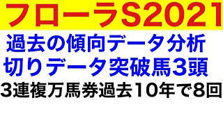 フローラステークス2021 過去の傾向データ分析 3連複万馬券続出！ 重賞組不調のオークストライアル