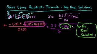 Solve Using Quadratic Formula- No Real Solution