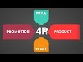 The Marketing Mix - The 4 P's of Marketing