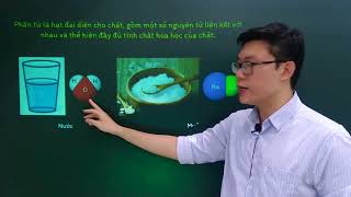 Khoa học tự nhiên lớp 7 - Bài 5: Phân tử - Đơn chất - Hợp chất - Kết nối tri thức