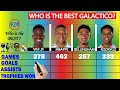 Vini Jr vs Mbappe vs Bellingham vs Rodrygo: Who's the BEST? - Stats Analysis and Comparison