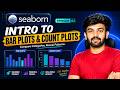 Styling, Bar and Count Plots | Ep-3 Seaborn | Python for AI DS | code io - Tamil