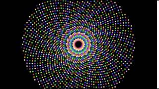 Patterns in processing