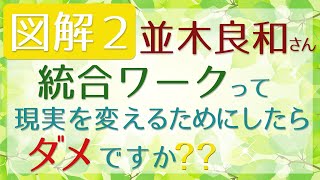 並木良和さん【図解２】統合ワークって、現実を変えるためにしたらダメですか？？