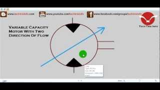 ✔ Pumps & Motor - Introduction To Hydraulic Schematic Symbols.