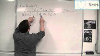 OCR MEI Statistics 1 3.02a A Discrete Probability Distribution Example 1