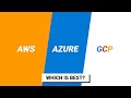 AWS vs Azure vs Google Cloud: The Ultimate Comparison 2026